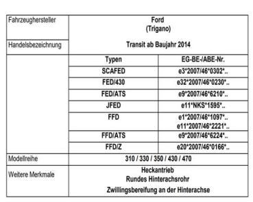 für Transit VII RWD 350 470 Zwillingsbereifung MAD Zusatzfedern Höherlegung HA