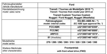 für Transit Tourneo Custom MAD Verstärkungsfedern VA Heavy Duty höher HV-068328