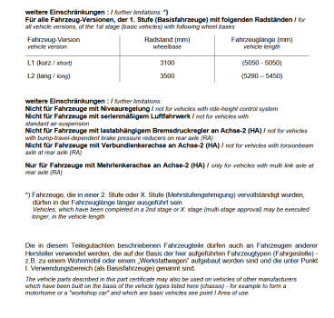 MAD Zusatzfedern für T7 Transporter Caravelle Verstärkung der Serienfeder HA HV-068385