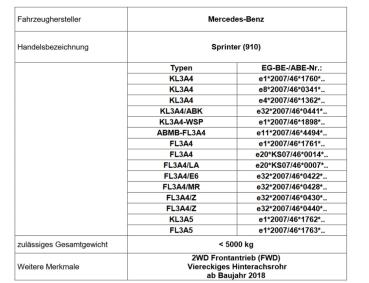 für Sprinter 910 W910 MAD Zusatzfedern Höherlegung 20-25mm Verstärkung HA HV-098