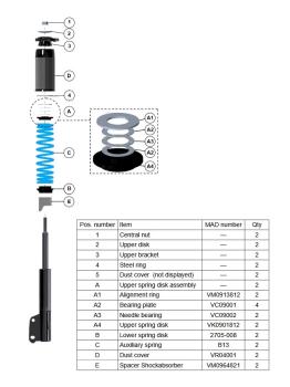 Preview: für Sprinter 907 4x4 Allrad MAD Zusatzfedern Höherlegungsfedern VA HV-098213