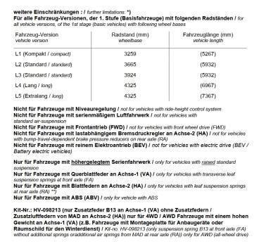 für Sprinter 907 4x4 Allrad MAD Zusatzfedern Höherlegungsfedern VA HV-098213