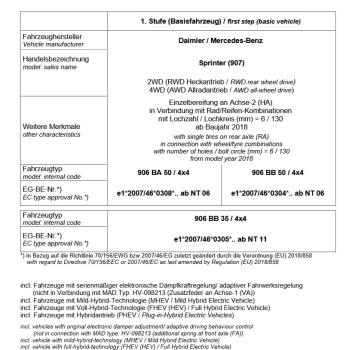 für Sprinter 907 4x4 Allrad MAD Zusatzfedern Höherlegungsfedern VA HV-098213