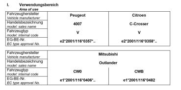 für Citroen C-Crosser MAD Zusatzfedern Höherlegungsfedern Verstärkungsfedern HA HV-104265