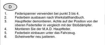 für Outlander III MAD Heavy Duty Höherlegungsfedern verstärkt 20mm HA Verstärkungsfedern HV-104348