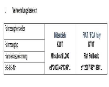 Preview: für Mitsubishi L200 KJ KK KL MAD Zusatzfedern Höherlegungsfedern ca. 25-30mm HA HV-104380