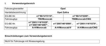 für Opel Zafira B A-H MAD Zusatzfedern Verstärkungsfedern HA HV-124125