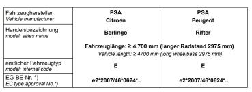 Rifter L1 L2 MAD Heavy Duty Verstärkte Federn HA Verstärkungsfedern HV-133298
