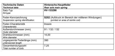 Rifter L1 L2 MAD Heavy Duty Verstärkte Federn HA Verstärkungsfedern HV-133298