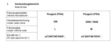 für Peugeot 308 II MAD Zusatzfedern Höherlegungsfedern ca. 20mm HA HV-133375