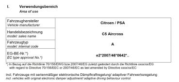 für Citroen C5 Aircross MAD Zusatzfedern Höherlegungsfedern 20mm Verstärkung HA