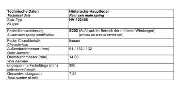 Peugeot Rifter MAD Verstärkte Federn Medium HA Höherlegungsfedern HV-133458