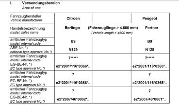 Berlingo II Kasten LWB B9 MAD Verstärkte Federn HA Verstärkungsfedern HV-133298