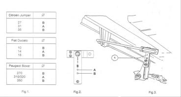 für Peugeot Boxer 244 MAD Höherlegungsfedern 30mm Zusatzfedern HA HV-138120