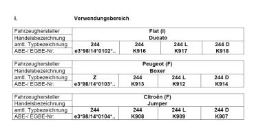 MAD Zusatzfedern für Citroen Jumper Typ 230 27 31 35 Hinterachse HV-138120