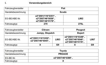 für Peugeot Expert VF3 X G9 MAD Zusatzfedern Verstärkungsfedern HA HV-138525 S