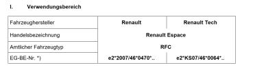 Für Renault Scenic IV RFA MAD Verstärkungsfedern Hinterachse HV-140638
