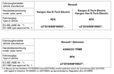MAD Zusatzfedern für Kangoo E-Tech RFK Elektro Verstärkung der Serienfeder HA HV-146225