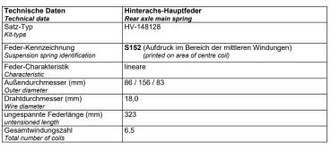 Preview: Vivaro B Heavy Duty + 650 kg MAD Verstärkungsfedern Höherlegungsfedern