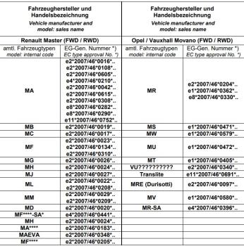 Preview: MAD Höherlegungsfedern für Renault Master III ca. 20mm Vorderachse HV-148178