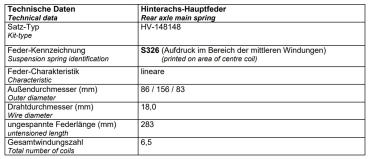 MAD Verstärkungsfedern für Nissan Primastar X83 Hinterachse verstärkt HV-148148