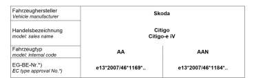 für Citigo MAD Zusatzfedern Höherlegungsfedern Verstärkung der Serienfedern HA HV-191015