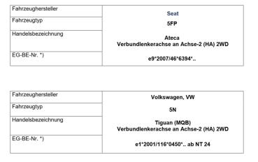 für Karoq NU Frontantrieb MAD Zusatzfedern Verstärkung Serienfedern HV-193345