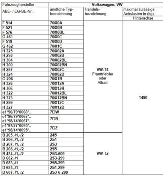 MAD Zusatzfedern für VW T2 T3 Verstärkung der Serienfeder Hinterachse HV-198045
