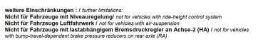 für VW T6 T6.1 MAD verstärkte Höherlegungsfedern 25-30mm HA Heavy Duty 600 kg HV-198158P