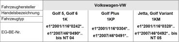 für VW Golf Plus MAD Zusatzfedern Verstärkungsfedern Hinterachse HV-199515