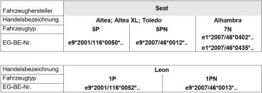 für Seat Altea 5P MAD Zusatzfedern Verstärkungsfedern Hinterachse HV-199515