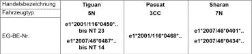für VW Beetle 5C MAD Zusatzfedern Verstärkungsfedern Hinterachse HV-199515