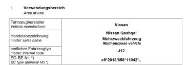 Für Nissan Qashqai III J12 2WD MAD verstärkte Federn Höherlegungsfedern 20mm HA