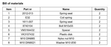 Für X-Klasse 470 MAD Zusatzfedern Höherlegung Verstärkung der Serienfeder HA
