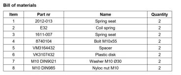 für Navara NP300 D23 Heavy Duty MAD Höherlegungsfedern 25-30mm verstärkt HA
