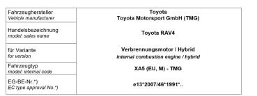 für Toyota RAV4 A5 MAD Zusatzfedern Verstärkung der Serienfeder Höherlegung 20mm
