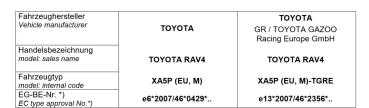 für RAV4 V A5 H5 Hybrid MAD Verstärkte Federn Höherlegungsfedern 25-30mm HA