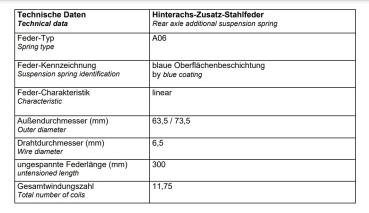MAD Zusatzfedern für Citroen Jumpy Typ V Verstärkung Serienfeder HV-368095