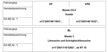 Für Mazda 3 BM BN BL MAD Zusatzfedern HA Verstärkung Serienfeder HV-386365