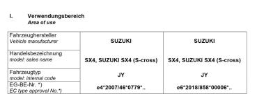 Für Suzuki SX4 S-Cross JY Benzin + Mild Hybrid 35-40 mm MAD Höherlegungsfedern