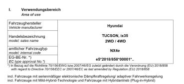 für Hyundai Tucson NX4 MAD Verstärkte Federn Höherlegungsfedern 15mm HA V-491108