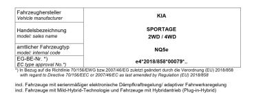 für Hyundai Tucson NX4 MAD Verstärkte Federn Höherlegungsfedern 15mm HA V-491108