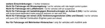für Kona II SX2 Hybrid Elektro MAD Zusatzfedern Höherlegungsfedern 15mm HA HV-491115
