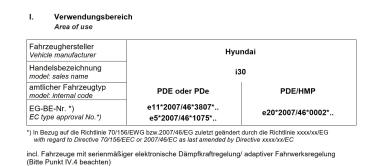 Für Hyundai I30 PD Kombi MAD Höherlegungsfedern Verstärkungsfedern HA