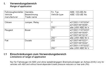 für Jumper 250 light Offroad Set 18 Zoll Bluster Felgen Twin Monotube Höherlegungsfahrwerk
