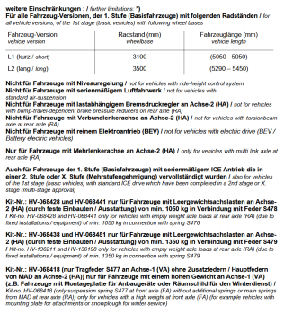 MAD verstärkte Höherlegungsfedern Heavy Duty für VW T7 Transporter Caravelle