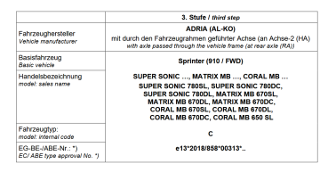 für Adria Super Sonic MAD Zusatzluftfeder HA Basis Sprinter AL-KO Hinterachse