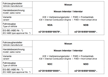 für Interstar XDD ND MAD Zusatzfedern Medium Duty Hinterachse HV-148200 Frontantrieb