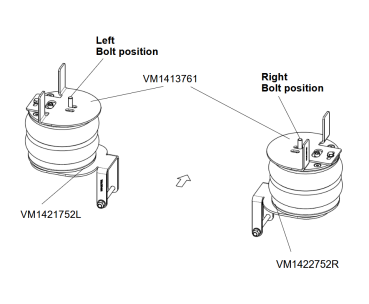 MAD Zusatzluftfeder SmartAir Luftfederung HA für Interstar XDD FWD