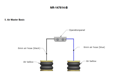 MAD Zusatzluftfeder 8 Zoll Basic Hinterachse Luftfederung für Master IV XDD FWD